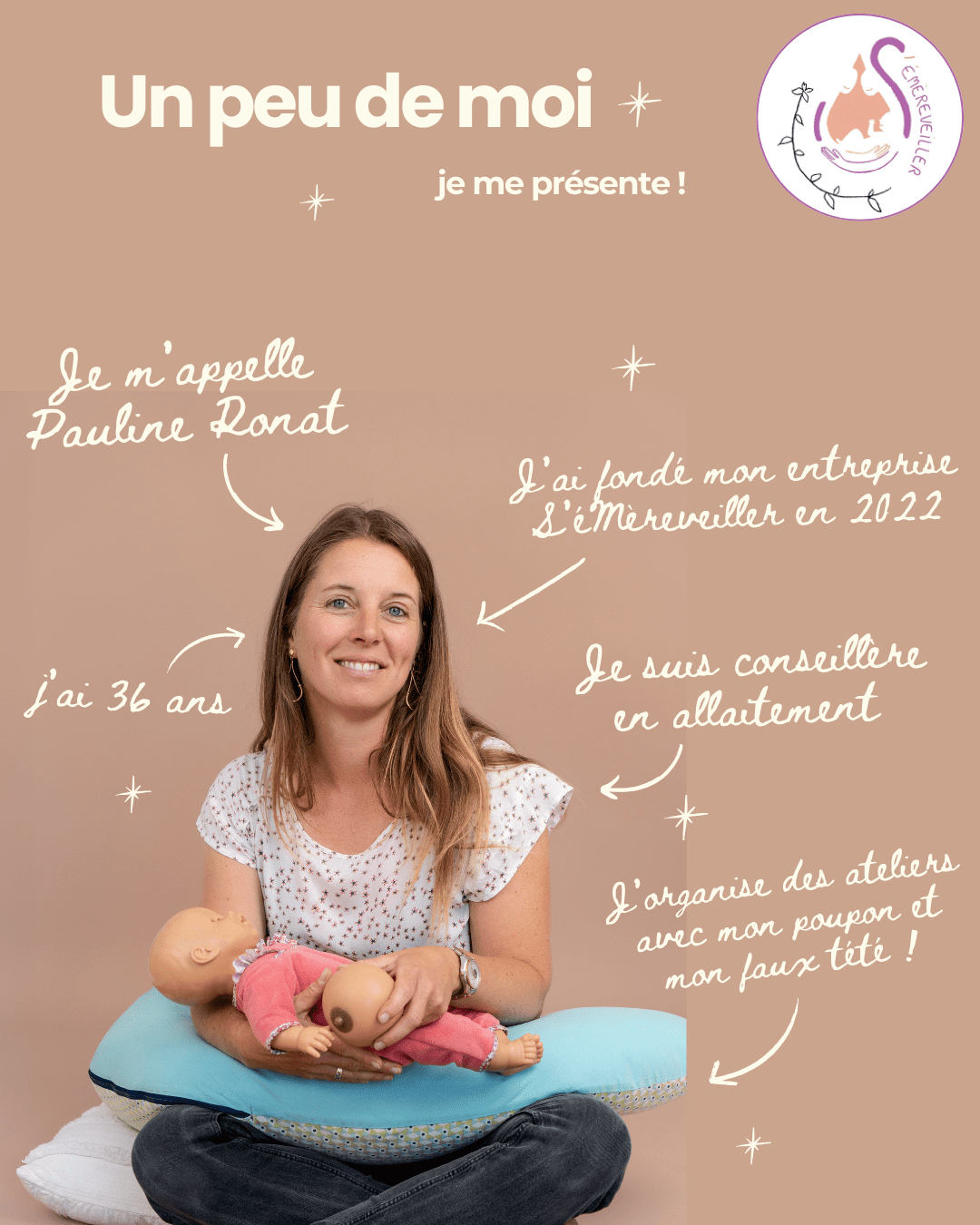 Présentation Publication Instagram